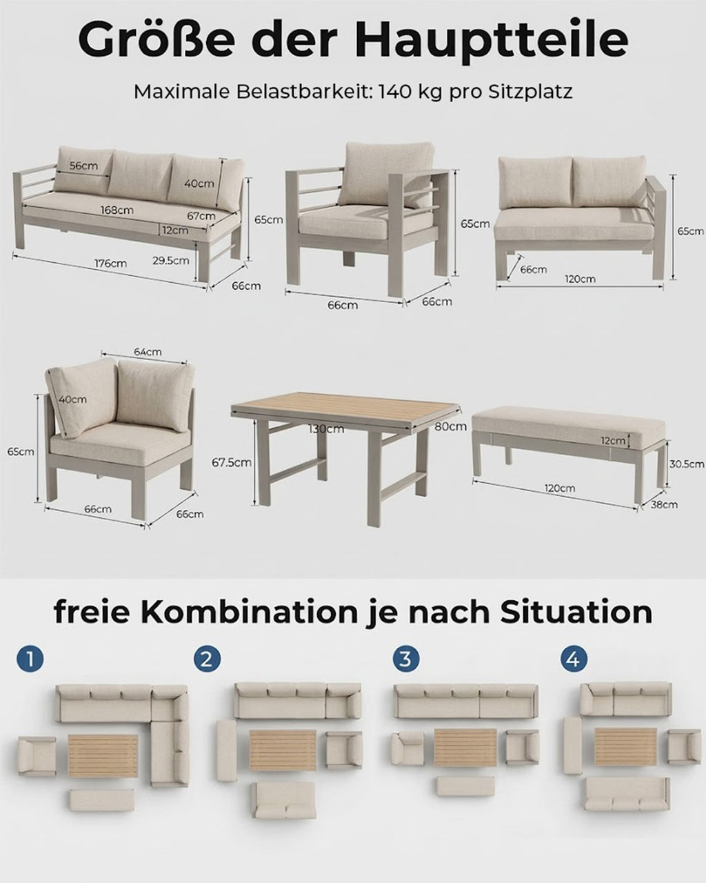 MEXO Gartenlounge-Set (5-teilig), Schenkel links, für 6–8 Personen