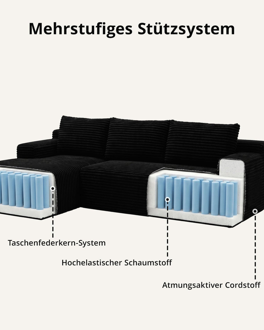 4 - Sitzer Cord - Ecksofa mit Recamiere links - MeXo