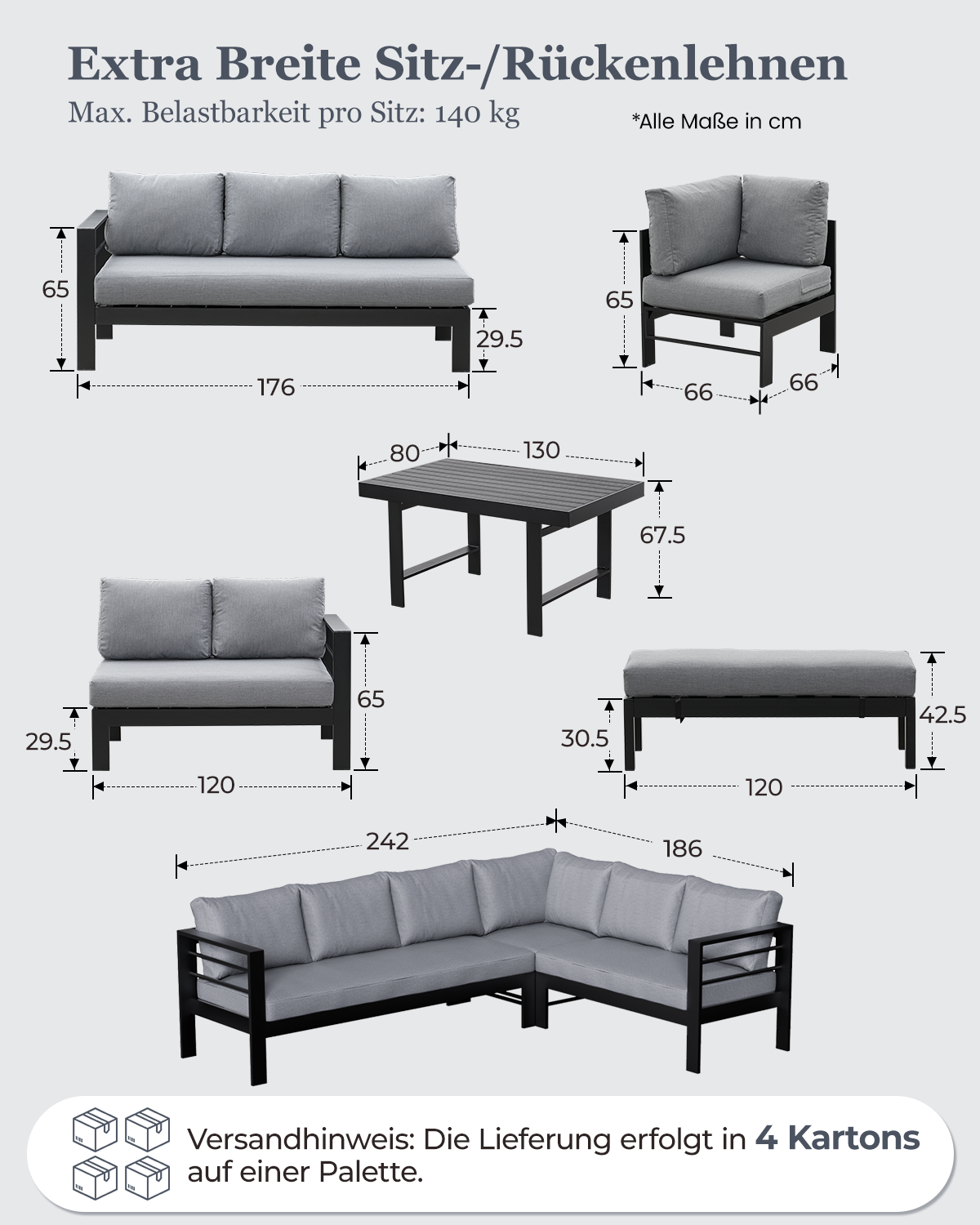 MEXO Gartenlounge 5-tlg. 6–8 Personen
