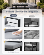 MEXO Gartenlounge 5-tlg. 6–8 Personen