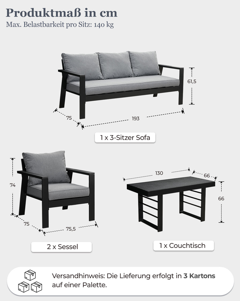 MEXO Gartenmöbel Set 4-tlg. 5–6 Personen