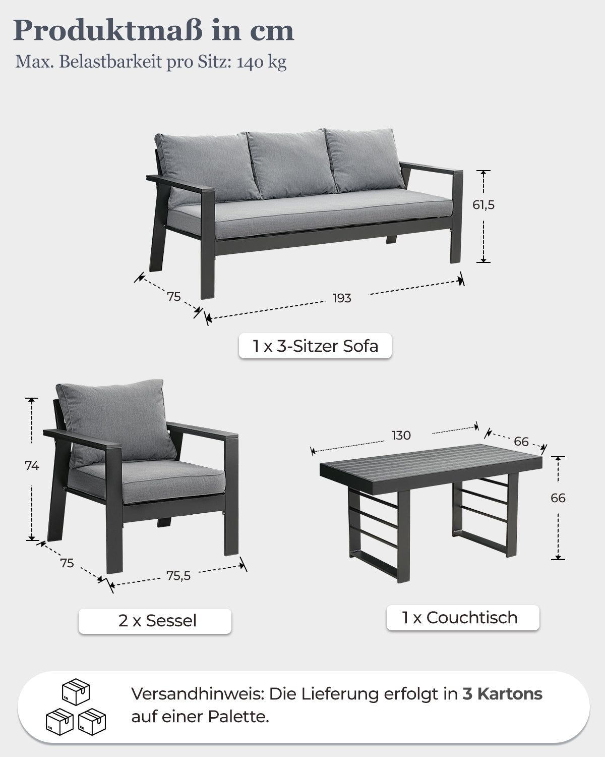 MEXO Gartenmöbel Set 4-tlg. 4–5 Personen