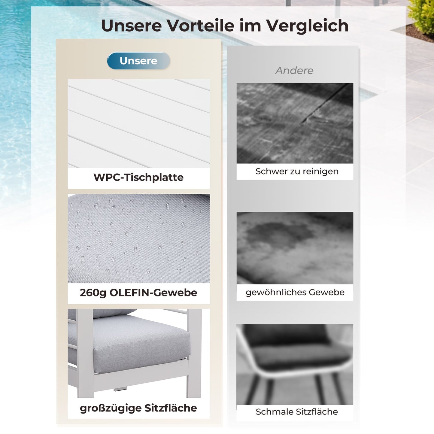 Gartenlounge - Set Gartenmöbel Set Aluminium wetterfest 6 - 7 Personen - MeXo - Home