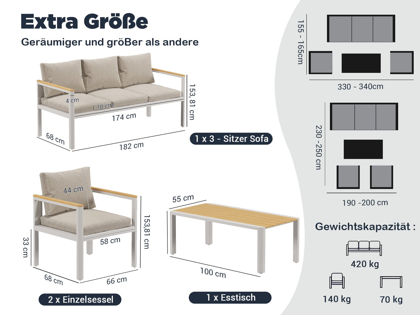 Gartenlounge - Set Gartenmöbel Set für 5 Personen outdoor wetterfest Aluminium (Balkonmöbel Set, 4 - tlg., 1 x 3 - Sitzer Sofa, 2 x Einzelsessel, 1 x Couchtisch, 10 Auflagen), Terrassenmöbel - Set mit Kissen und Sitzpolstern - MeXo - Home