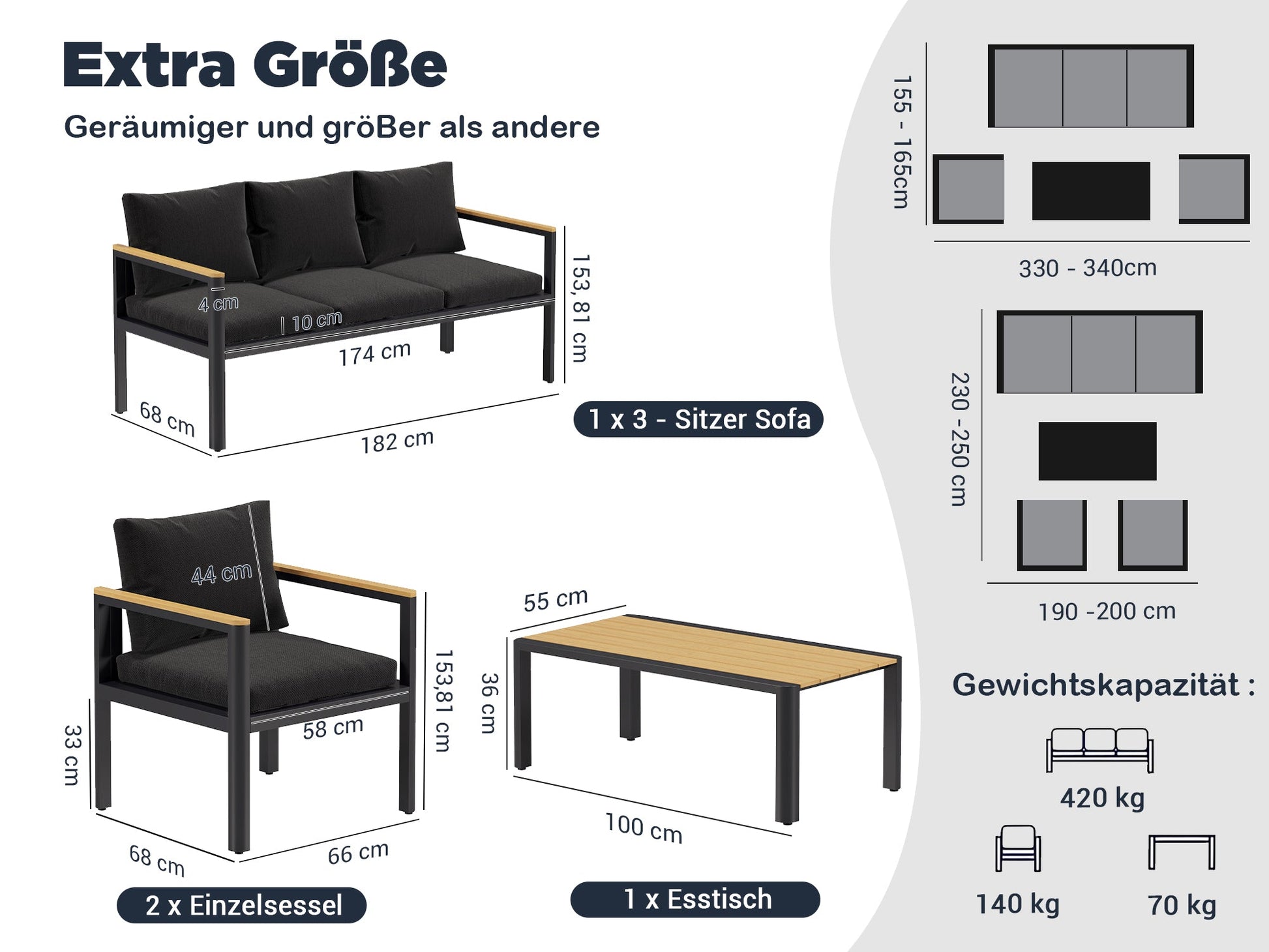 Gartenlounge - Set Gartenmöbel Set für 5 Personen outdoor wetterfest Aluminium (Balkonmöbel Set, 4 - tlg., 1 x 3 - Sitzer Sofa, 2 x Einzelsessel, 1 x Couchtisch, 10 Auflagen), Terrassenmöbel - Set mit Kissen und Sitzpolstern - MeXo - Home