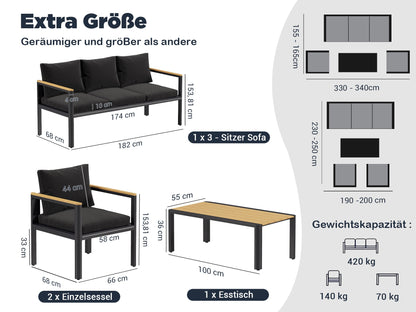 Gartenlounge - Set Gartenmöbel Set für 5 Personen outdoor wetterfest Aluminium (Balkonmöbel Set, 4 - tlg., 1 x 3 - Sitzer Sofa, 2 x Einzelsessel, 1 x Couchtisch, 10 Auflagen), Terrassenmöbel - Set mit Kissen und Sitzpolstern - MeXo - Home