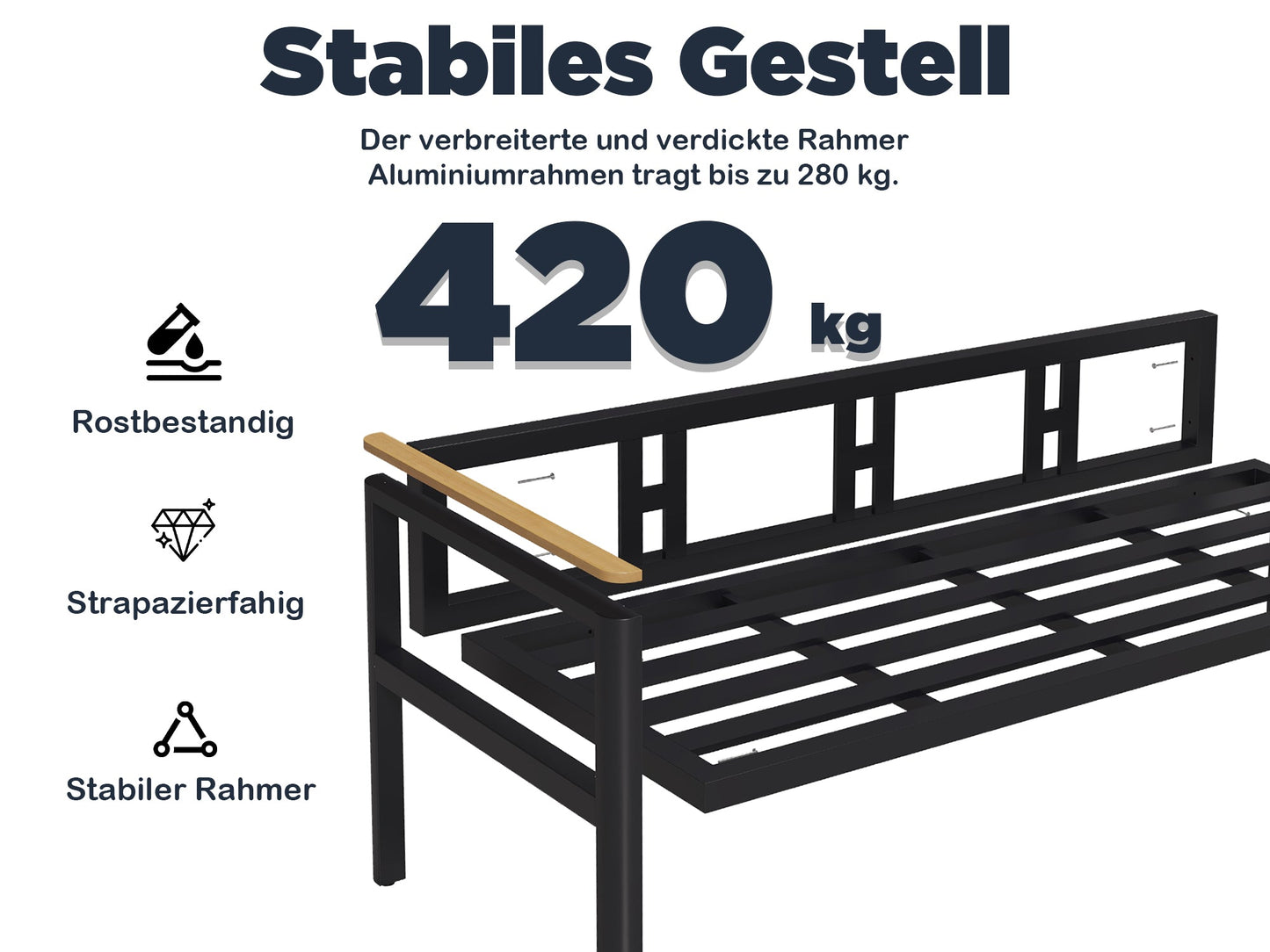 Gartenlounge - Set Gartenmöbel Set für 5 Personen outdoor wetterfest Aluminium (Balkonmöbel Set, 4 - tlg., 1 x 3 - Sitzer Sofa, 2 x Einzelsessel, 1 x Couchtisch, 10 Auflagen), Terrassenmöbel - Set mit Kissen und Sitzpolstern - MeXo - Home