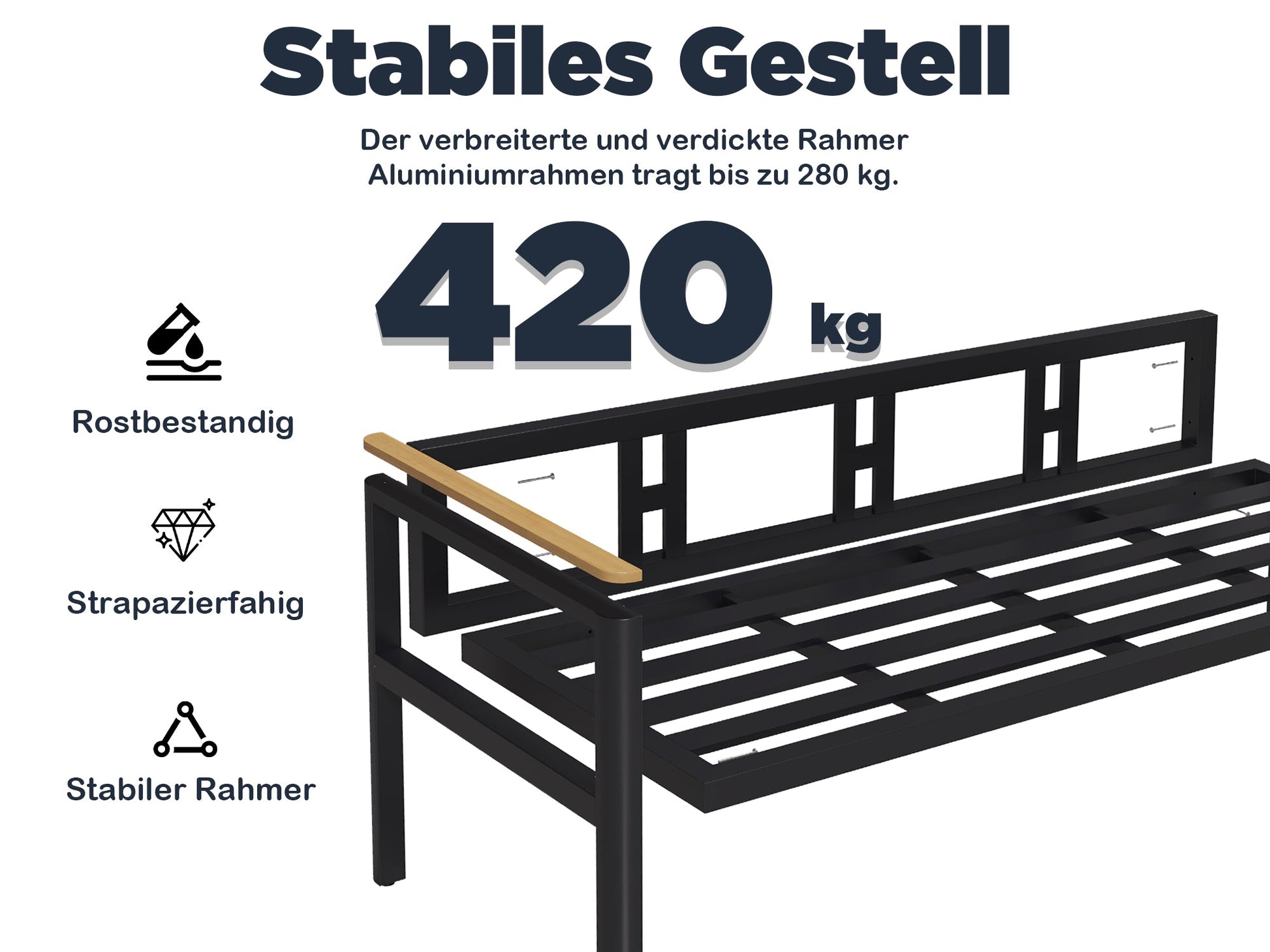 Gartenlounge - Set Gartenmöbel Set für 5 Personen outdoor wetterfest Aluminium (Balkonmöbel Set, 4 - tlg., 1 x 3 - Sitzer Sofa, 2 x Einzelsessel, 1 x Couchtisch, 10 Auflagen), Terrassenmöbel - Set mit Kissen und Sitzpolstern - MeXo - Home