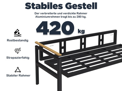 Gartenlounge - Set Gartenmöbel Set für 5 Personen outdoor wetterfest Aluminium (Balkonmöbel Set, 4 - tlg., 1 x 3 - Sitzer Sofa, 2 x Einzelsessel, 1 x Couchtisch, 10 Auflagen), Terrassenmöbel - Set mit Kissen und Sitzpolstern - MeXo - Home