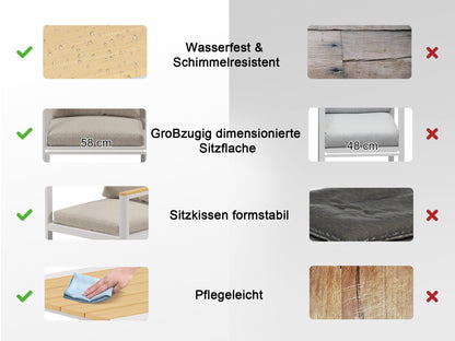 Gartenlounge - Set Gartenmöbel Set für 5 Personen outdoor wetterfest Aluminium (Balkonmöbel Set, 4 - tlg., 1 x 3 - Sitzer Sofa, 2 x Einzelsessel, 1 x Couchtisch, 10 Auflagen), Terrassenmöbel - Set mit Kissen und Sitzpolstern - MeXo - Home
