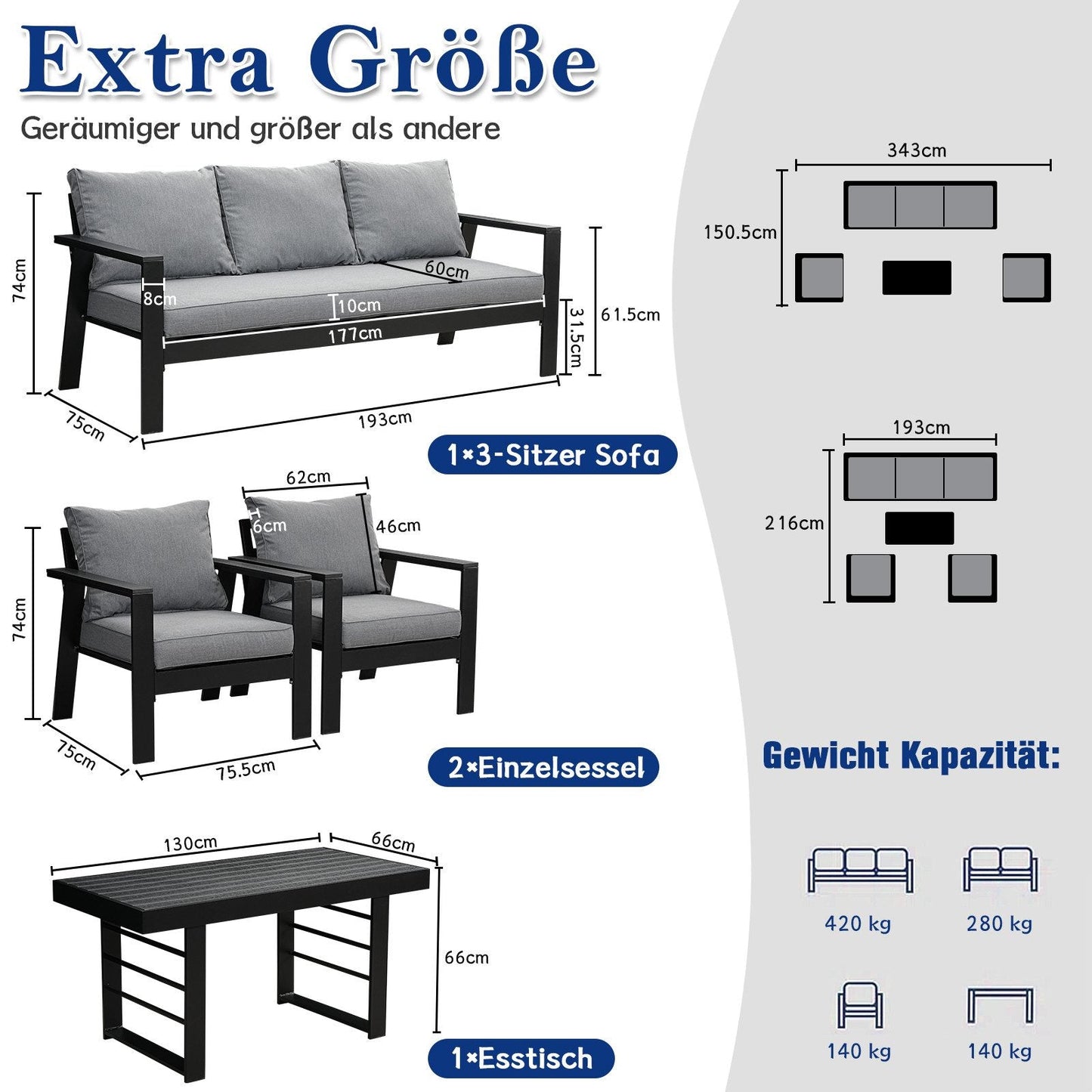 Gartenlounge - Set Terrassenmöbel Set 130x66x66cm Esstisch 5 Personen Alu wetterfest (10cm Deluxe Relax - Sitzkissen, 4 - tlg., Belastbarkeit pro Sitzplatz 140kg), Aluminium mit bequemer Neigung der Lehne, großzügige Sitzgelegenheit - MeXo - Home