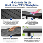 Gartenlounge - Set Terrassenmöbel Set 130x66x66cm Esstisch 5 Personen Alu wetterfest (10cm Deluxe Relax - Sitzkissen, 4 - tlg., Belastbarkeit pro Sitzplatz 140kg), Aluminium mit bequemer Neigung der Lehne, großzügige Sitzgelegenheit - MeXo - Home