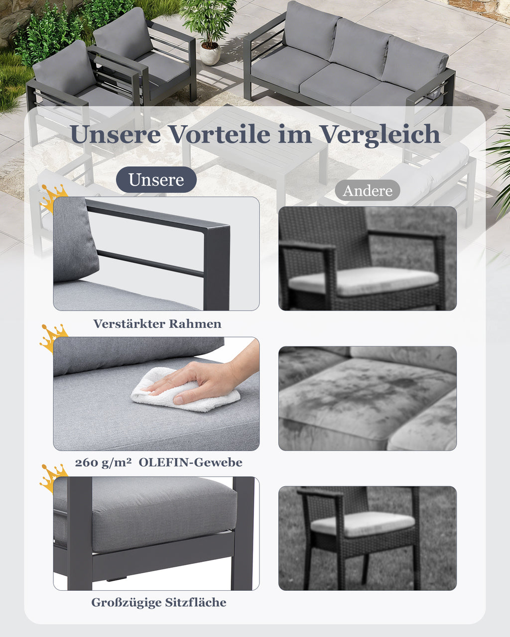 MEXO Gartenlounge-Set Terrassenmöbel Set 8-10 Personen Aluminium outdoor wetterfest (7-tlg.), Gartenmöbel Set für Außenbereich, Terrasse, Balkon und Garten