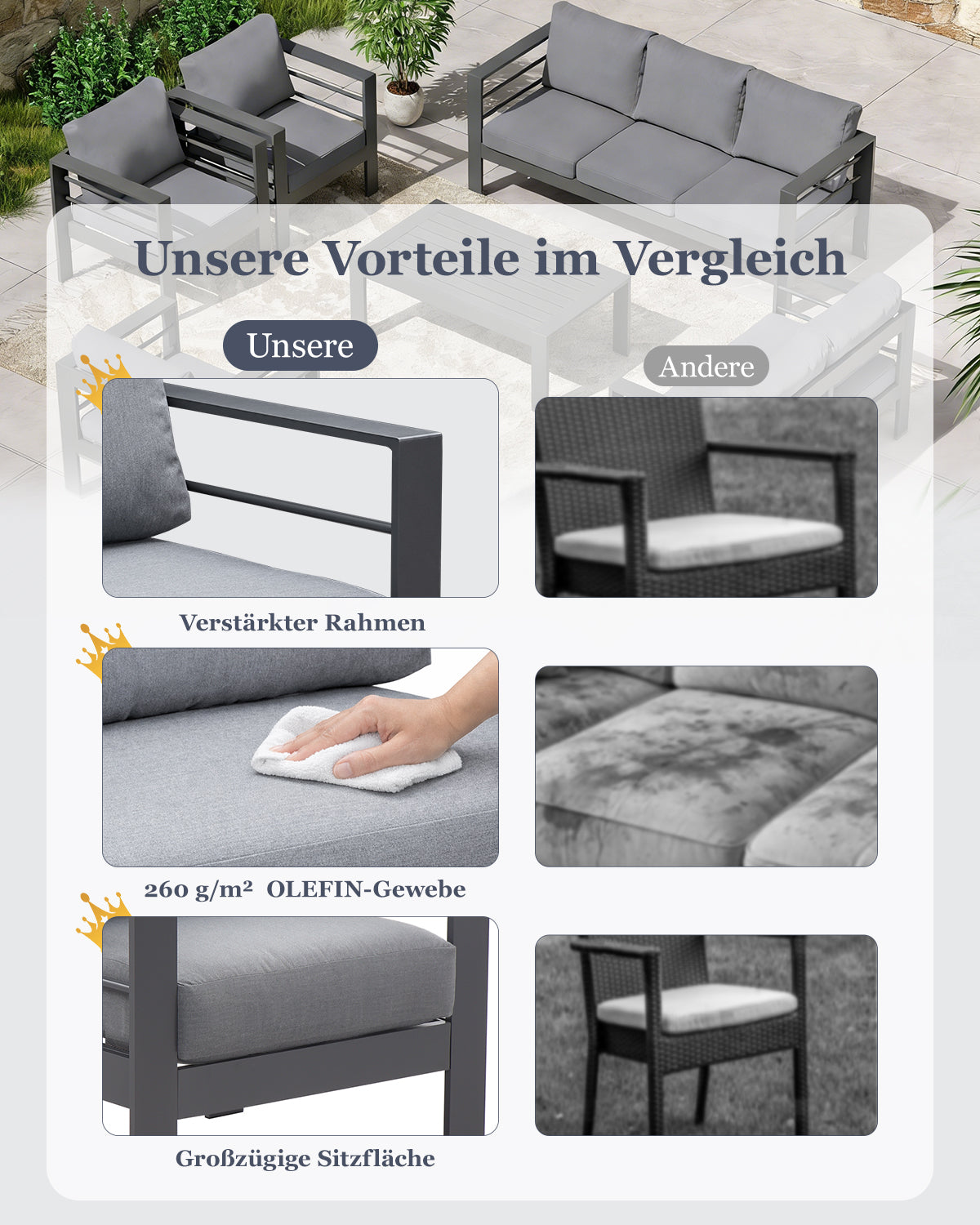MEXO Gartenlounge-Set Terrassenmöbel Set 8-10 Personen Aluminium outdoor wetterfest (7-tlg.), Gartenmöbel Set für Außenbereich, Terrasse, Balkon und Garten