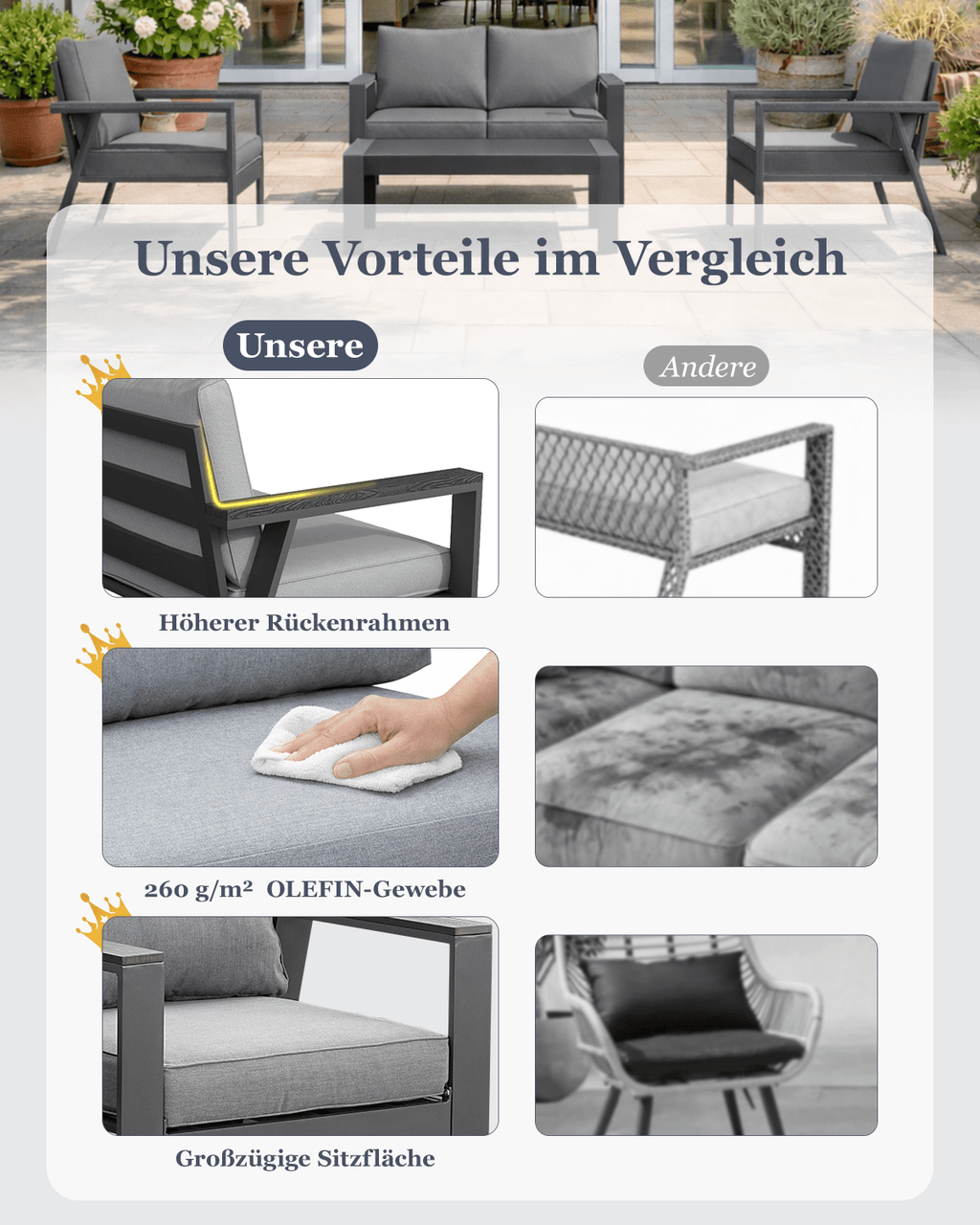 MEXO Balkonmöbel Set 4-tlg. - MeXo