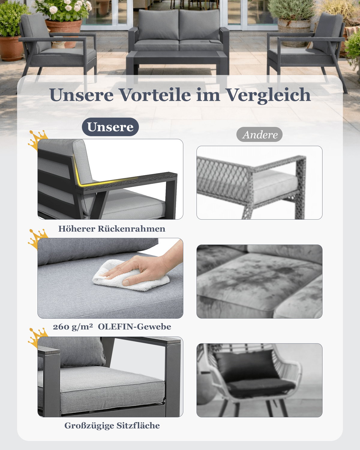 MEXO Balkonmöbel Set 4-tlg. - MeXo