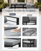 MEXO Gartenlounge 5 - tlg. 6–8 Personen - MeXo