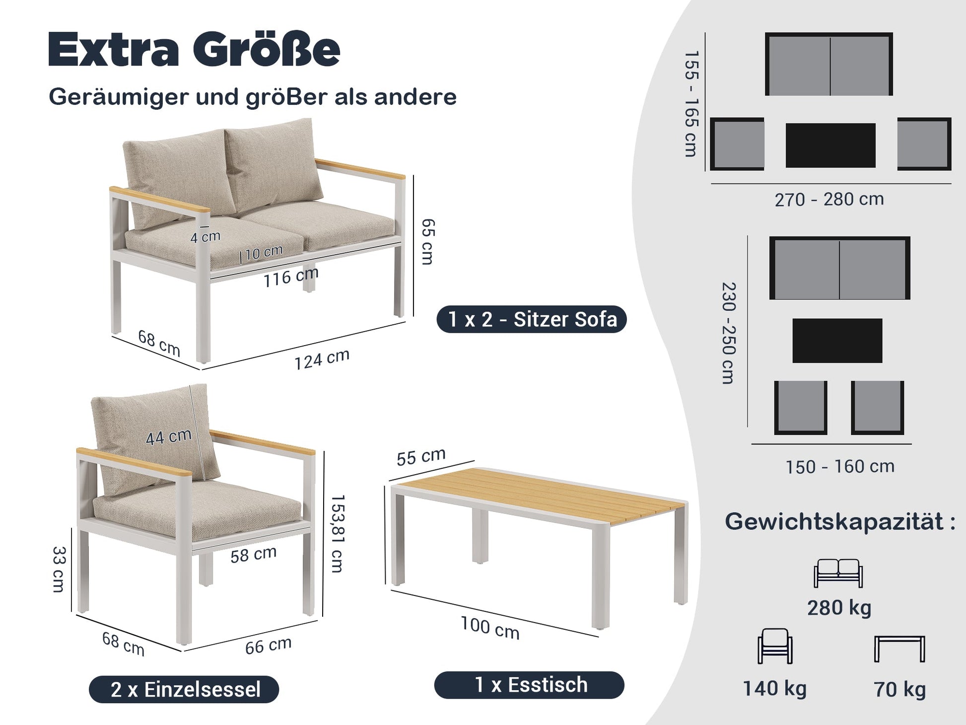 MEXO Gartenlounge - Set Aluminium Balkonmöbel für 4 Personen ( 4 - Sitzer Loungesofa - Gartensofa 1x2 - Sitzer - Sofa, 2xEinzelsessel, 1xCouchtisch ) , outdoor wetterfest, Belastbarkeit pro Sitzplatz 140kg - MeXo - Home