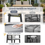 MEXO Gartenlounge - Set Aluminium Gartenmöbel Set (150 x 80 cm Gartentisch, 5 - tlg., mit 4 Stühlen) - MeXo - Home