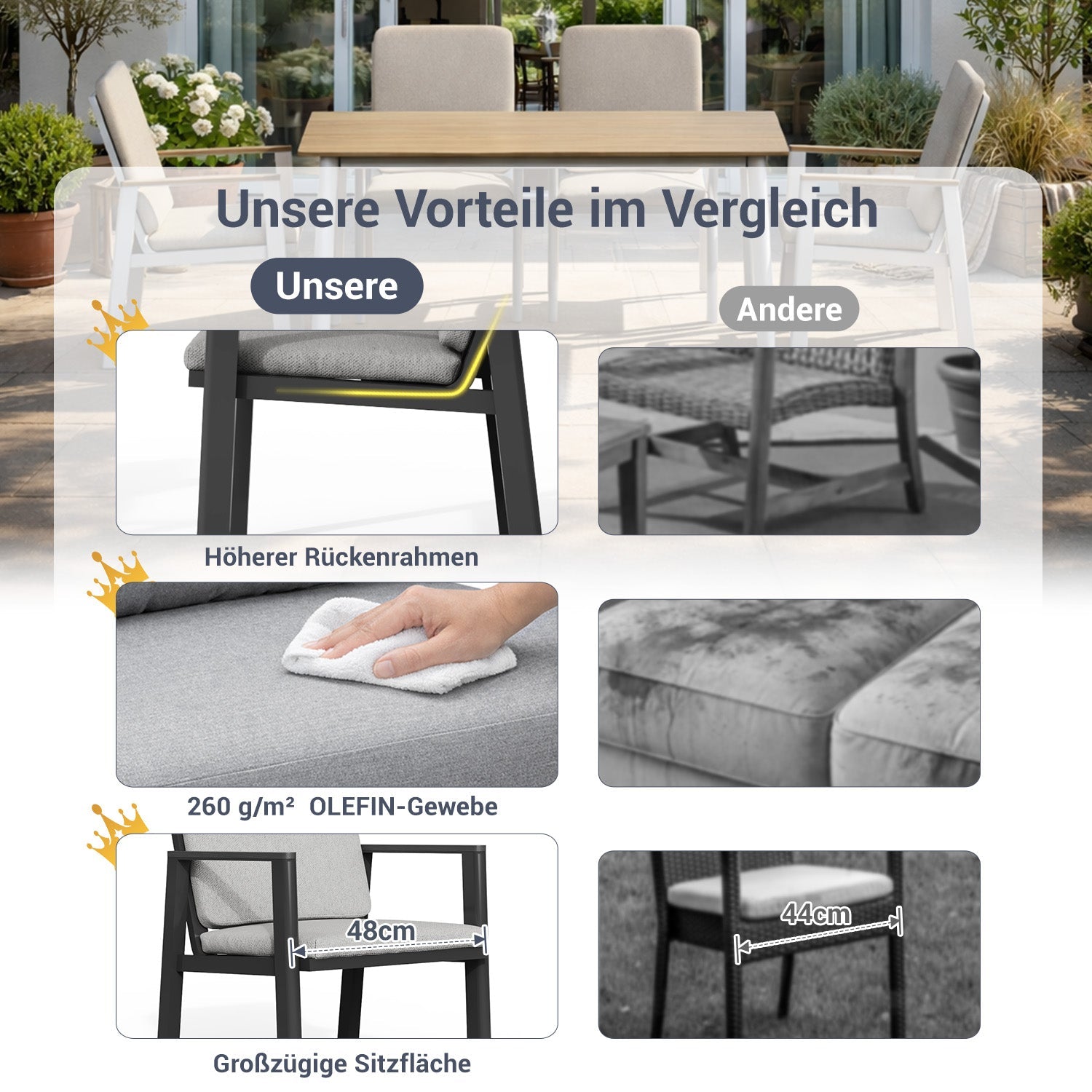 MEXO Gartenlounge - Set Aluminium Gartenmöbel Set (150 x 80 cm Gartentisch, 5 - tlg., mit 4 Stühlen) - MeXo - Home