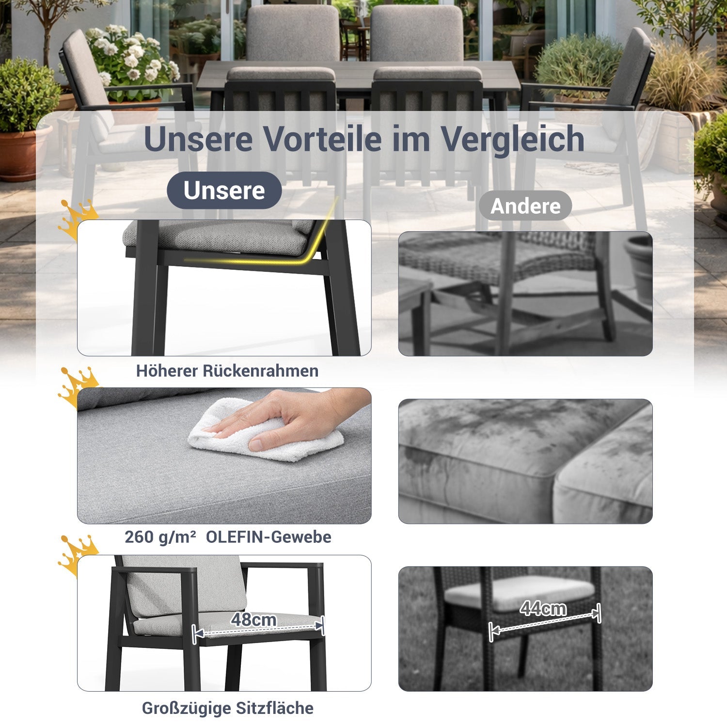 MEXO Gartenlounge - Set Garten Essgruppe für 6 Personen (Gartenmöbel - Set aus Aluminium, 7 - tlg., mit ergonomischen Sesseln inkl. Kissen) - MeXo - Home