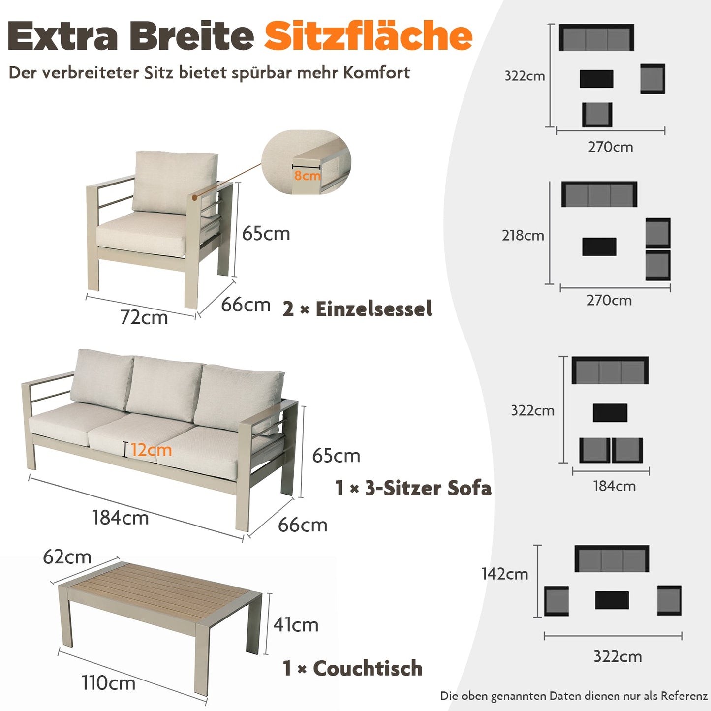 MEXO Gartenlounge - Set Gartenmöbel Set 4 - 5 Personen Aluminium outdoor wetterfest (Beige, harmonieren mit Licht bei Nacht, 4 - tlg., Passt zum skandinavischen, mediterranen oder minimalistischen Stil), 12cm Deluxe Relax - Sitzkissen - MeXo - Home