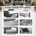 MeXo Gartenlounge - Set Gartenmöbel Set Aluminium Loungeset für Terrasse Balkon, (Set, 4 - tlg., 1×2 - Sitzer Sofa, 2×Einzelsessel, 1×Couchtisch, 7×Auflagen), wetterfest Sitzgruppe Essgruppe Gartengarnitur für 3 - 4 Personen - MeXo - Home