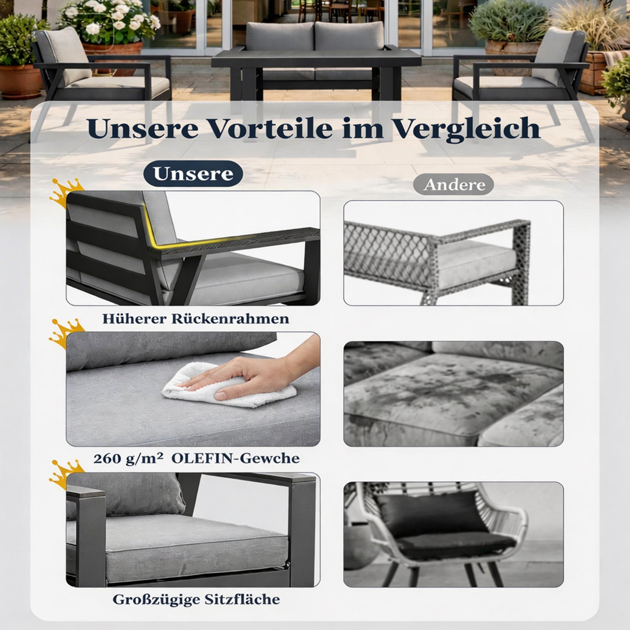 MeXo Gartenlounge - Set Gartenmöbel Set Aluminium Loungeset für Terrasse Balkon, (Set, 4 - tlg., 1×2 - Sitzer Sofa, 2×Einzelsessel, 1×Couchtisch, 7×Auflagen), wetterfest Sitzgruppe Essgruppe Gartengarnitur für 3 - 4 Personen - MeXo - Home