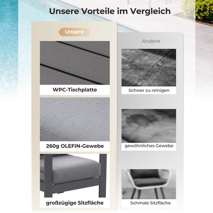 MEXO Gartenlounge - Set Gartenmöbel Set Aluminium wetterfest 6 - 7 Personen (12cm Deluxe Relax - Sitzkissen, 5 - tlg., pflegeleichte Polywood - Tischplatte), outdoor Gartensofa mit Tisch, 8 cm breite Armlehne, Luxus Relax - MeXo - Home