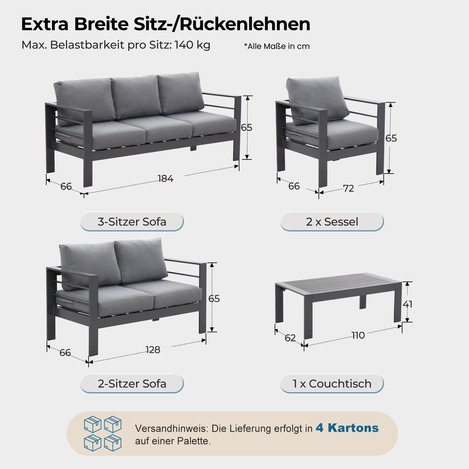 MEXO Gartenlounge - Set Gartenmöbel Set Aluminium wetterfest 6 - 7 Personen (12cm Deluxe Relax - Sitzkissen, 5 - tlg., pflegeleichte Polywood - Tischplatte), outdoor Gartensofa mit Tisch, 8 cm breite Armlehne, Luxus Relax - MeXo - Home