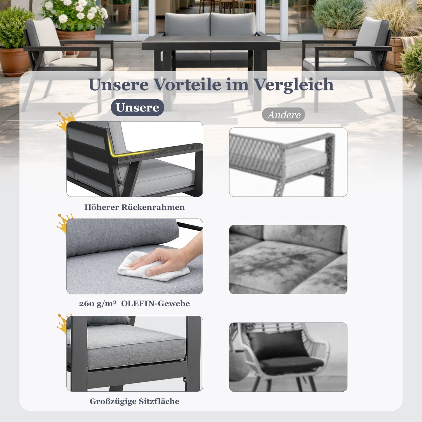 MeXo Gartenlounge - Set Gartenmöbel Set Aluminium Loungeset für Terrasse Balkon, (Set, 4 - tlg., 1×2 - Sitzer Sofa, 2×Einzelsessel, 1×Esstisch, 7×Auflagen), wetterfest Sitzgruppe Essgruppe Gartengarnitur für 3 - 4 Personen - MeXo - Home