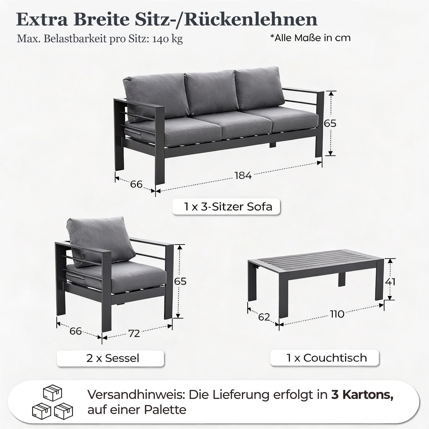 MEXO Gartenlounge - Set XXL Gartenmöbel Set Aluminium Outdoor (Gartenmöbel Set, 4 - tlg., 1×3 - Sitzer Sofa, 2×Sessel, 1×Tisch, 10×Auflagen), wetterfest Sitzgruppe Essgruppe Gartengarnitur für 4 - 5 Personen - MeXo - Home