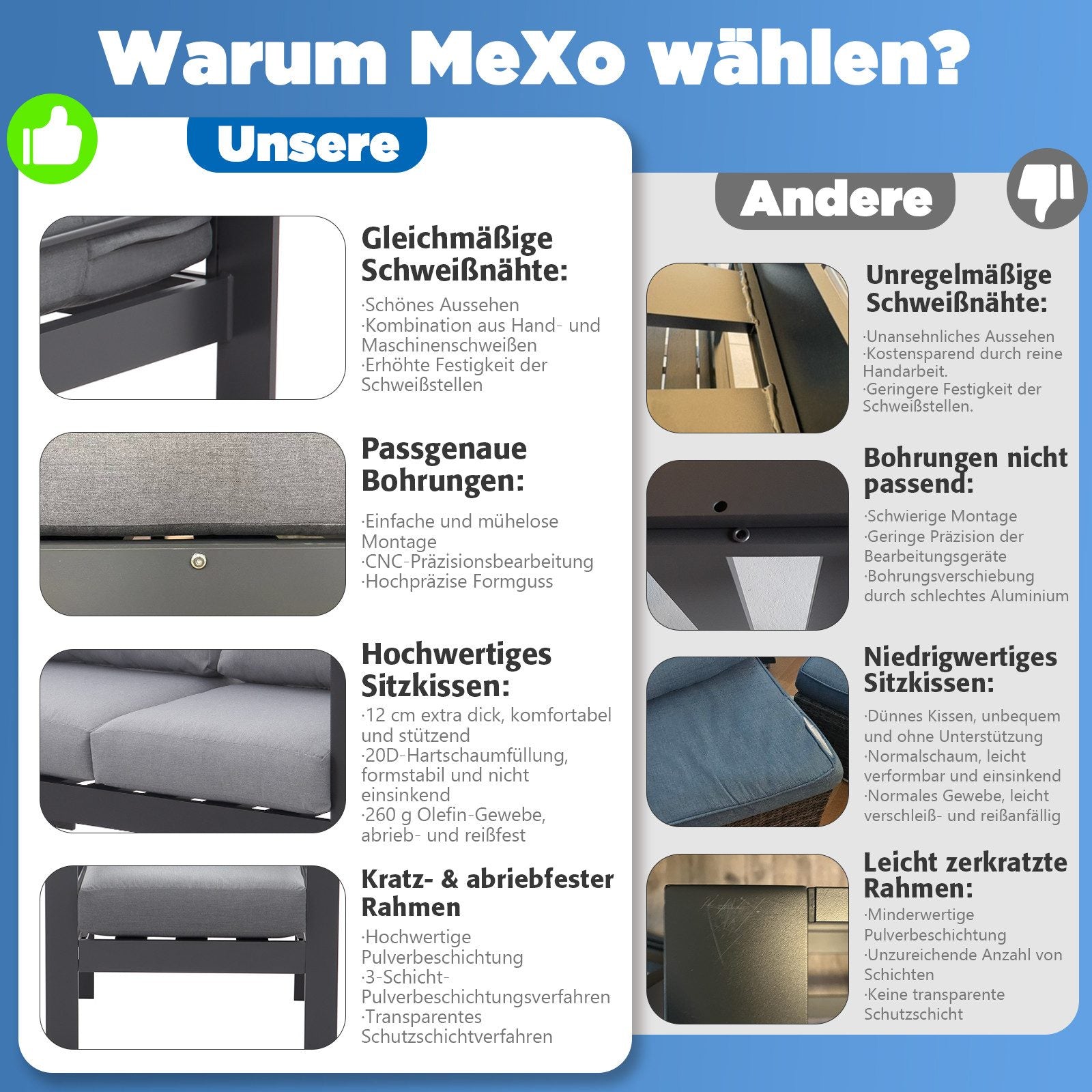 MEXO Gartensessel Terrassenstühle 2er Set Aluminium Wetterfest 140kg Luxus Relax (2x Einzelsessel 2x Sitzkissen 2x Rückenkissen) - MeXo - Home