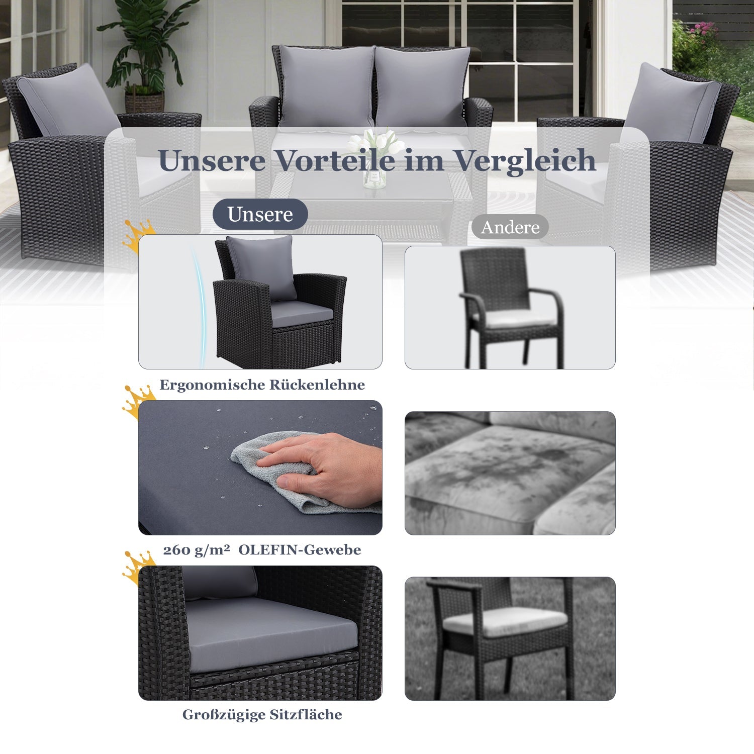 MeXo Loungeset Polyrattan Gartenmöbel Set 4 Personen Wetterfest (Balkonset Sitzgruppe, 4 - tlg., mit 80 cm hoher Rückenlehne, 8 cm breite Armlehne), Stauraum unter dem Tisch - MeXo - Home