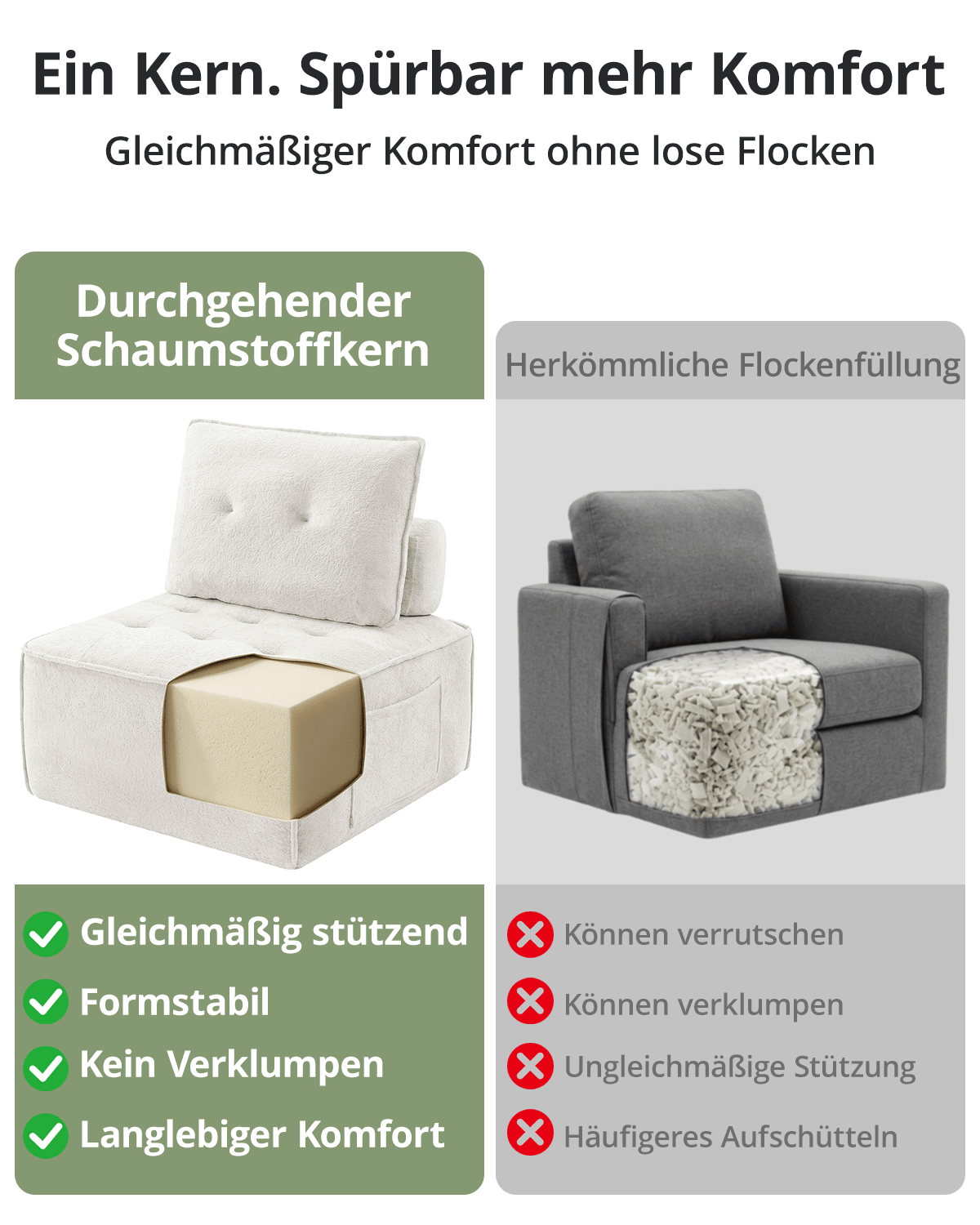 MEXO Modulares Sofa 84×84 cm - MeXo