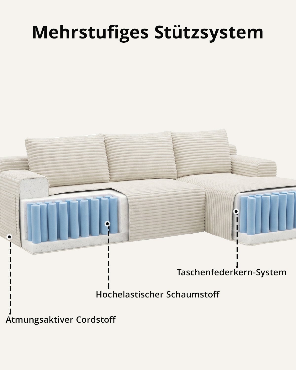 Modulares Cord Ecksofa rechts - MeXo